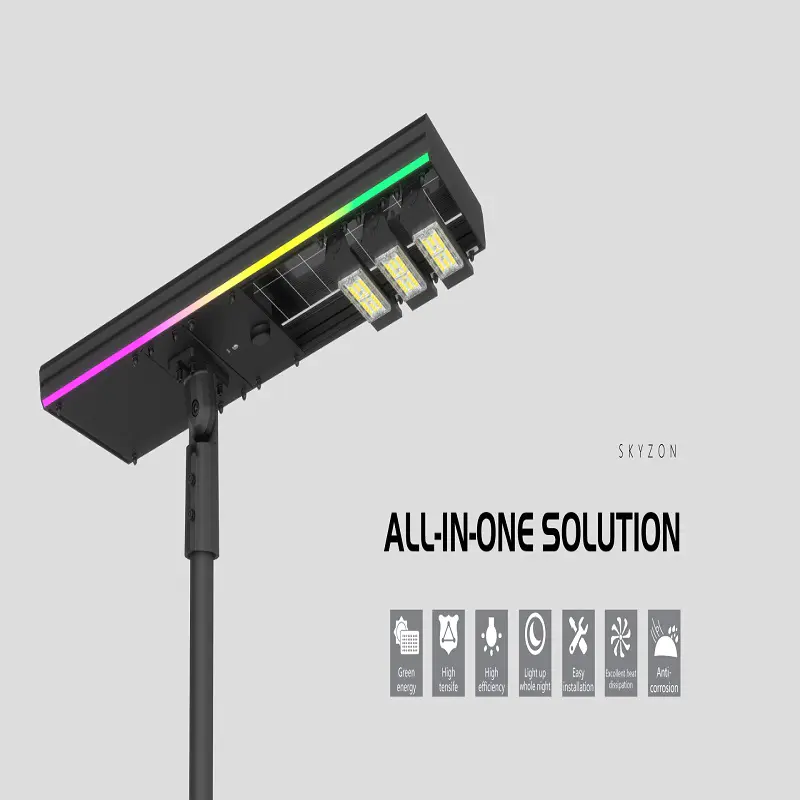 IP54 Rating for LED Lighting: Full Guide & Comparison